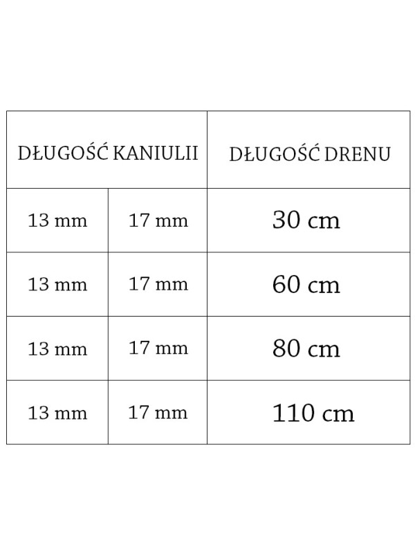 Zestaw Infuzyjny Accu Chek Tenderlink Marki Roche Wkłucia Do Pomp Insulinowych 13/60