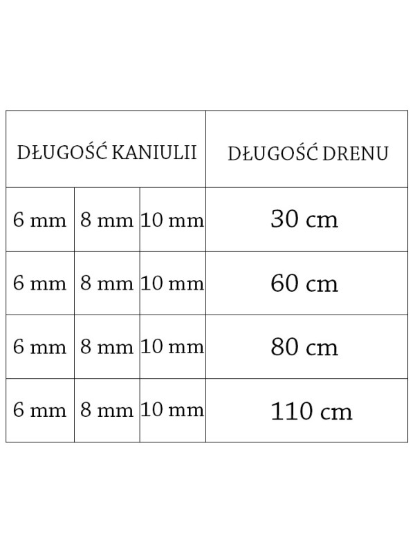 Zestaw infuzyjny accu-chek flexlink (dren igła) wkłucia do pomp insulinowych roche  8/60