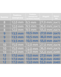 Silikonowa Rurka Tracheostomijna Servox Soft Tube 22mm Bez Fenestracji 10