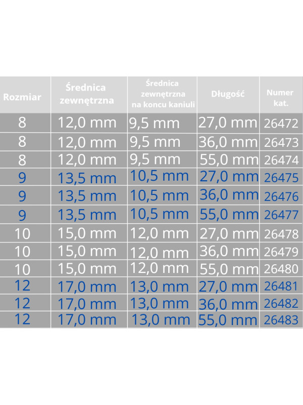 Rurka Tracheostomijna Silikonowa Servox Soft Tube 22mm Bez Fenestracji 12