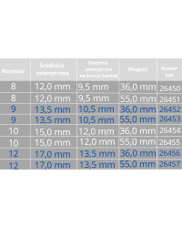 Rurka Tracheostomijna Silikonowa Servox Soft Tube 22mm z Fenestracją Rozmiar 12