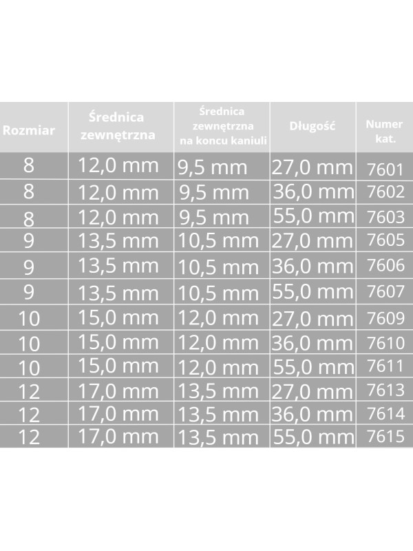 Rurka Tracheostomijna Bez Fenestracji Silikonowa Provox LaryTube 8