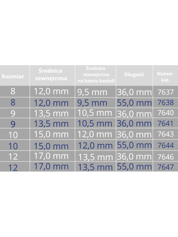 Rurka Silikonowa Tracheostomijna z Fenestracją Provox LaryTube 9