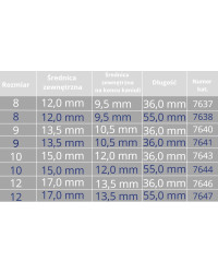 Rurka Silikonowa Tracheostomijna z Fenestracją Provox LaryTube 8