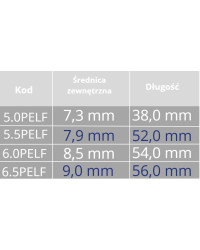 Rurka Dla Dzieci Tracheostomijna Shiley Bez Mankietu PELF Coviden