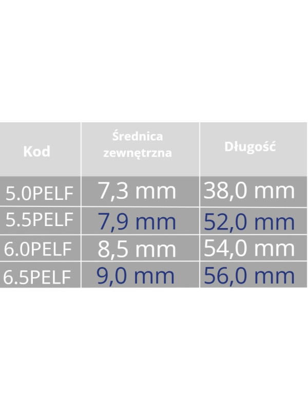 Rurka Dla Dzieci Tracheostomijna Shiley Bez Mankietu PELF Coviden