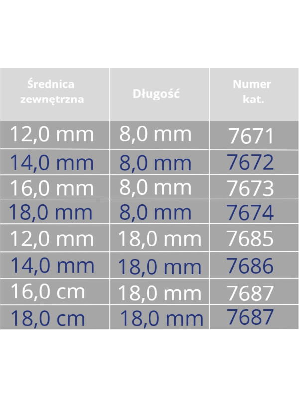 Przelotowa Rurka Silikonowa Tracheostomijna Larry Button Provox 16