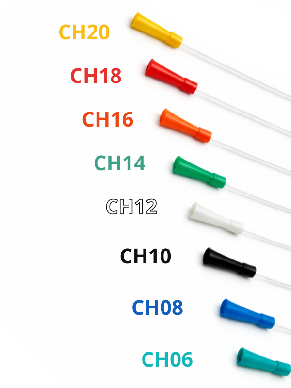 Cewnik Do Odsysania Górnych Dróg Oddechowych Zarys