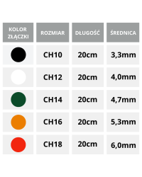 101407 Lentismed Cewnik Nelaton Hydrofilowy Urologiczny LentisCath 20cm CH 10 Dla Kobiet