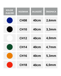 101400 Lentismed Cewnik Nelaton Hydrofilowy Urologiczny LentisCath Dla Mężczyzn 40cm CH8
