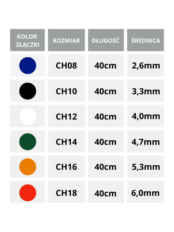 101400 Lentismed Cewnik Nelaton Hydrofilowy Urologiczny LentisCath Dla Mężczyzn 40cm CH8