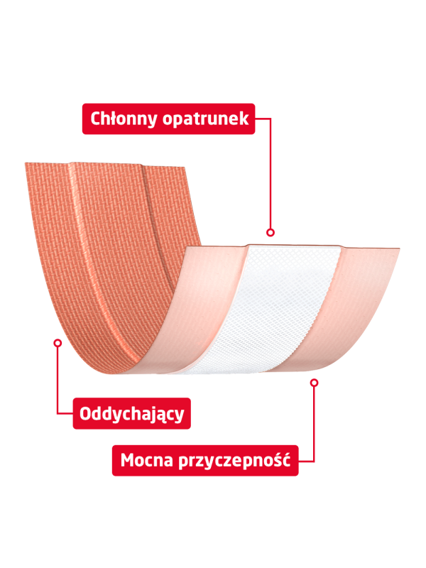 Leukoplast strong plaster z opatrunkiem (6 cm x 1 m)