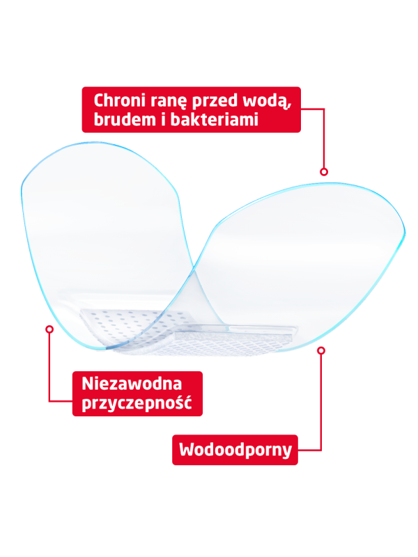 Leukoplast aqua pro plastry wodoodporne 10 szt.