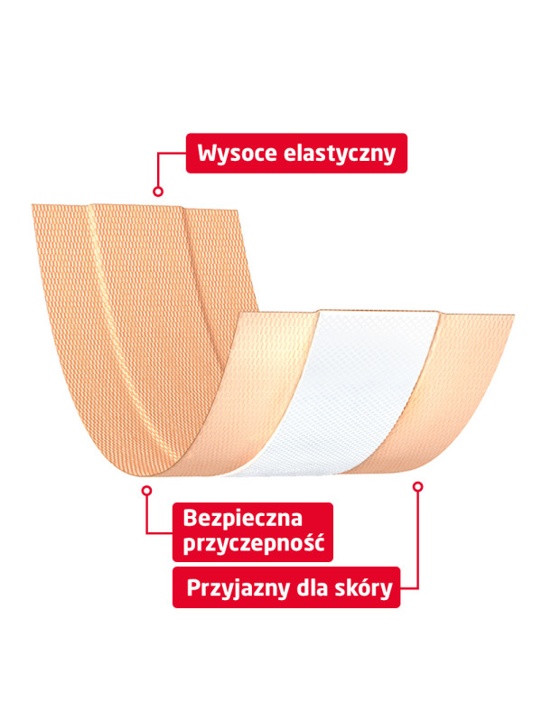 Leukoplast elastic plastry z opatrunkiem do cięcia (6 cm x 1 m)