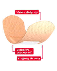 Plastry elastyczne Leukoplast® Elastic – niezawodna ochrona drobnych ran  20 szt.