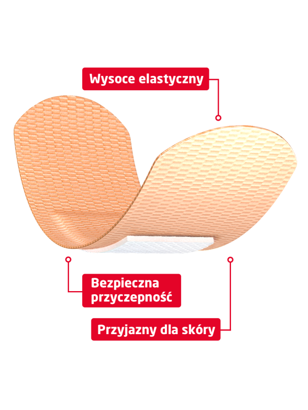 Plastry elastyczne Leukoplast® Elastic – niezawodna ochrona drobnych ran  20 szt.