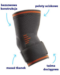 Elastyczny ściągacz łokcia os6230 Orliman