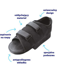 orliman but odciążąjący cp02