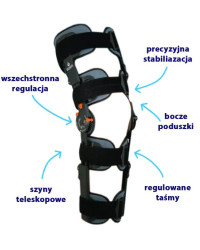 Stabilizator kolana z regulacją kąta zgięcia i wyprostu 94260 Orliman