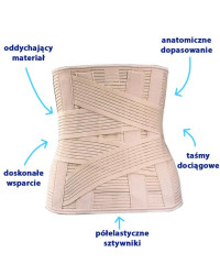 Orteza na kręgosłup LT-310 Orliman