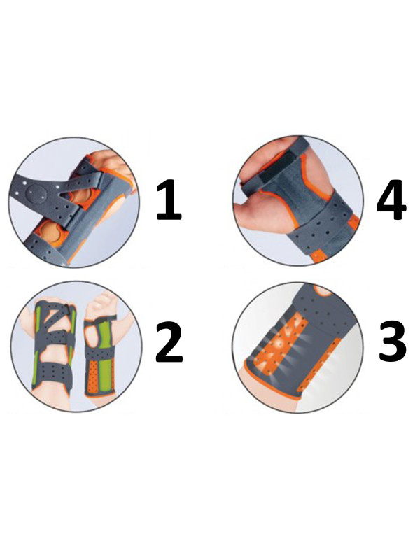 Orteza dłoni oraz przedramienia Manutec Fix M760