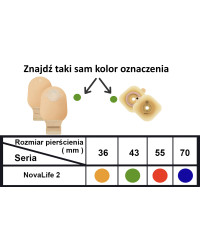 1215-55 Worek Stomijny Dwuczęściowy Nova 2 55 mm 590 ml Beż Otwarty Dansac