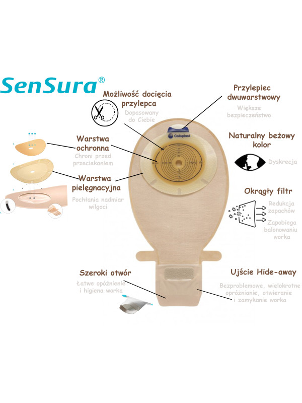 155700 Worek Ileostomijny Jednoczęściowy SenSura 10-76mm 650 ml Otwarty Przezroczysty Coloplast