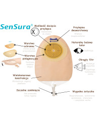 118020 Worek Urostomijny 1-cz SenSura 10-76 mm 400 ml Maxi Cielisty Coloplast