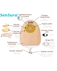 118120 Worek Urostomijny 1-cz SenSura Convex Light 15-43 mm 400 ml Maxi Przezroczysty Coloplast