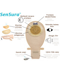 152090 Worek 1-cz SenSura Convex Light 15-43mm 650 ml Cielisty Z Okienkiem Otwarty Coloplast
