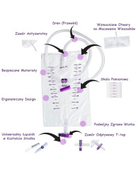11751101 Worek Do zbiórki Moczu 1,5 L Dren 90 cm Przezroczysty MBH QUFORA