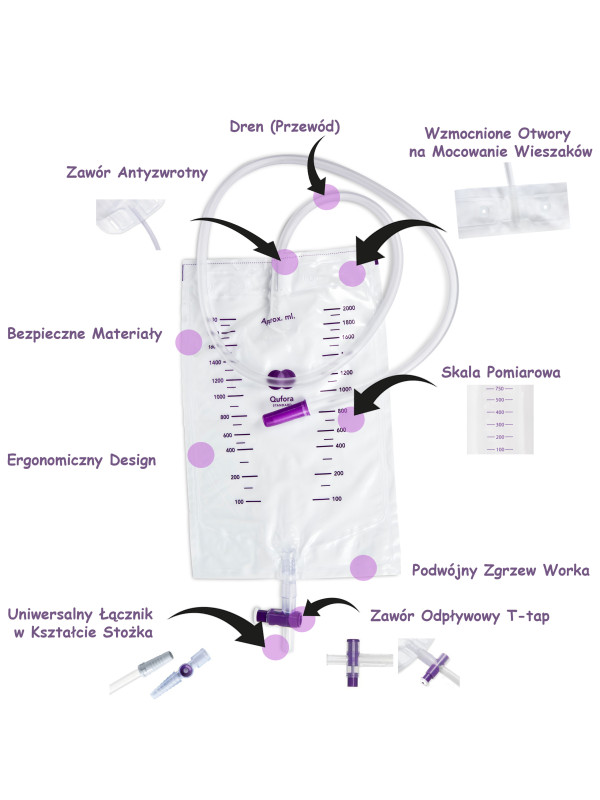 11751101 Worek Do zbiórki Moczu 1,5 L Dren 90 cm Przezroczysty MBH QUFORA