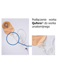 11061901 Worek Do zbiórki Moczu 0,35 L Dren 30 cm Leg Bag Premium Przezroczysty MBH QUFORA