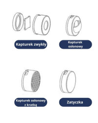 Rurka Tracheostomijna Bez Otworu Zestaw IIA S Demed
