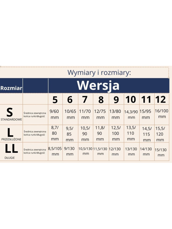 Rurka Do Oddychania Tracheostomia Z Otworem Zestaw IVB L Demed