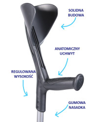 Kula inwalidzka Evolution antracyt Herdegen