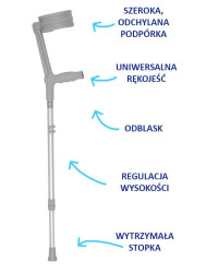 Kula łokciowa 08/MR Mikirad z szeroką odchylaną obejmą i regulacją wysokości