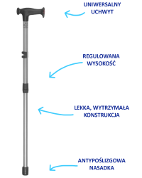 Uniwersalna laska inwalidzka 12/MR Mikirad