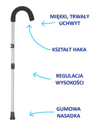 Laska do chodzenia z miękkim uchwytem "hak" 12/MR.H Mikirad