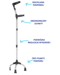 Trójnóg z uchwytem kuli ortopedycznej 15/MR.KŁ.01 Mikirad