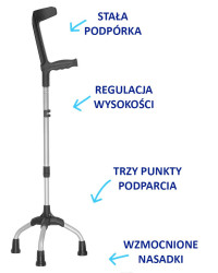 Trójnóg z uchwytem kuli łokciowej 15/MR.KŁ.04 Mikirad