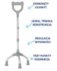 Trójnóg z uchwytem laski zamkniętej 15/MR.L Mikirad
