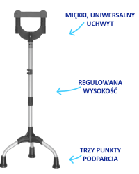 Trójnóg rehabilitacyjny do chodzenia z miękkim zamkniętym uchwytem 15/MR.L"M" Mikirad