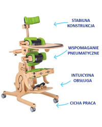 Pionizator KOTEK II Invento Akces Med – Wielofunkcyjność i Bezpieczeństwo dla Najmłodszych