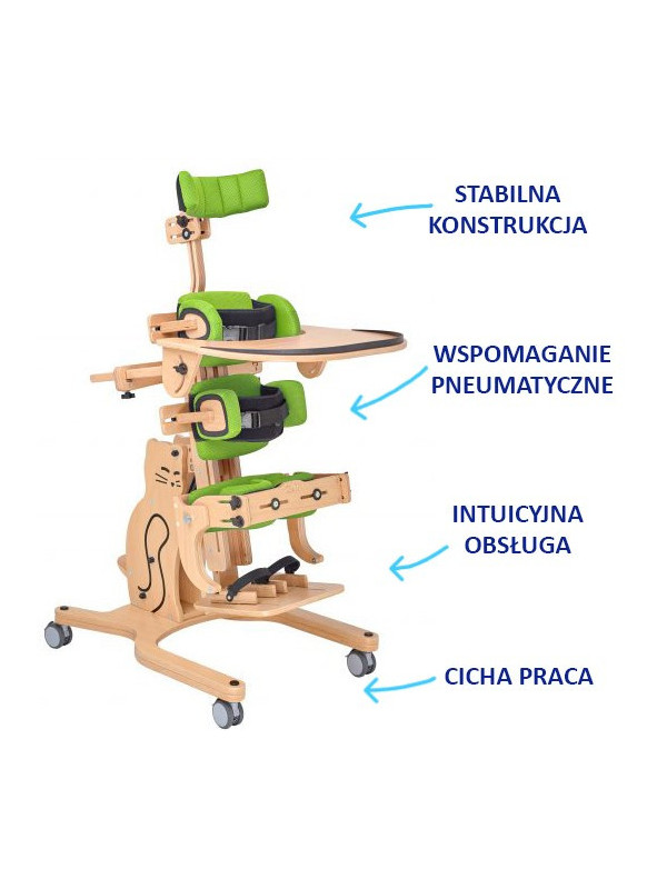 Pionizator KOTEK II Invento Akces Med – Wielofunkcyjność i Bezpieczeństwo dla Najmłodszych