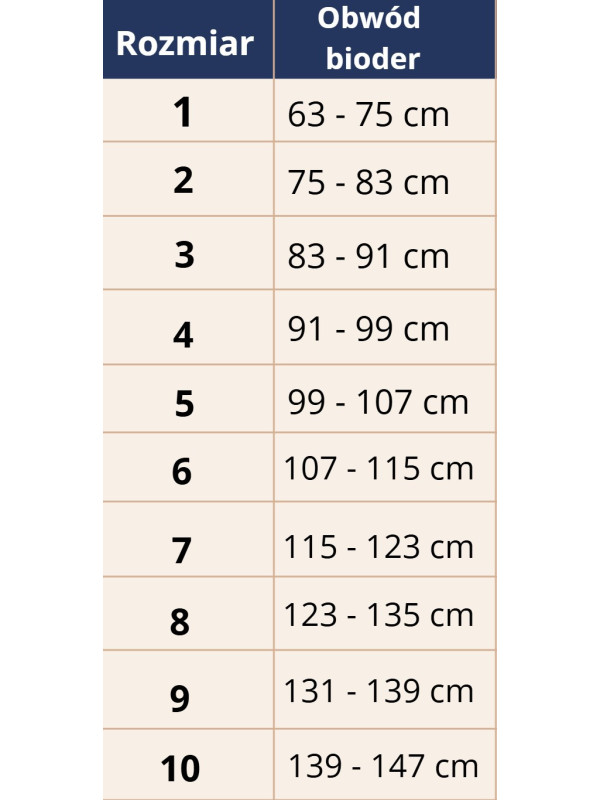 Pas Na Ból Kręgosłupa Odcinek Lędźwiowo Krzyżowy Orliman EV-101
