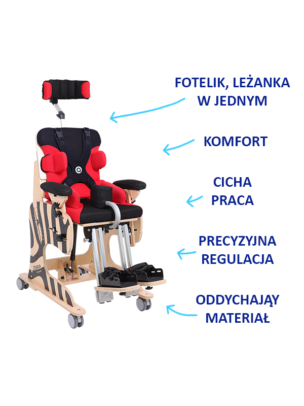 Fotelik Rehabilitacyjny ZEBRA Invento Akces Med, Komfort, Stabilizacja i Wszechstronność