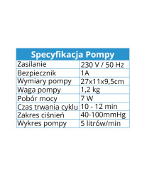 Materac Przeciwodleżynowy Reha Fund Bioflote 2000