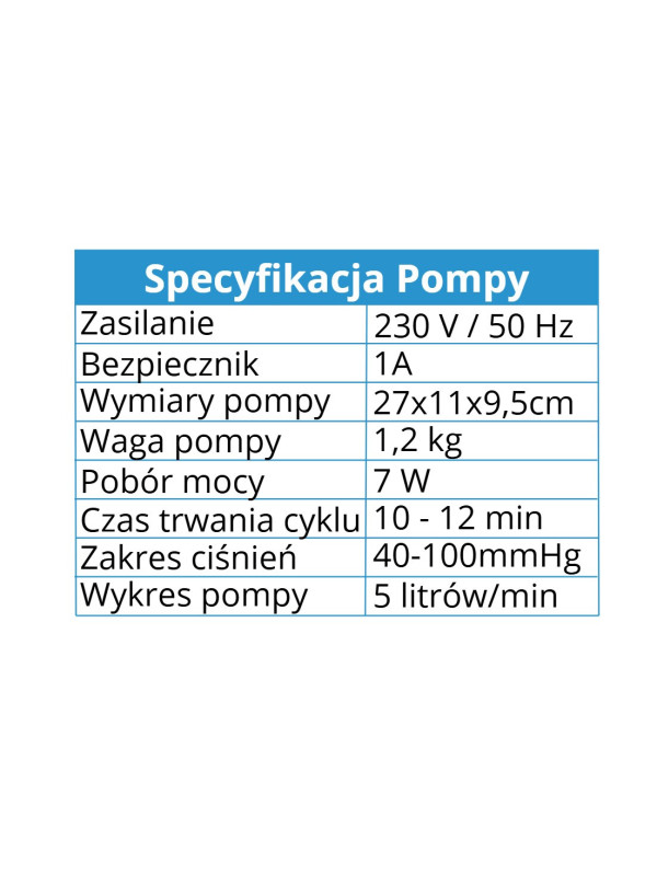Materac Przeciwodleżynowy Reha Fund Bioflote 2000