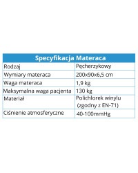 Materac Przeciwodleżynowy Reha Fund Bioflote 2000